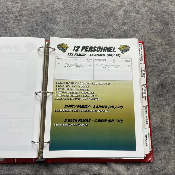 NFL Playbook Buffalo Bills Defense Anthony Weaver Football Collectable - Picture 11 of 14